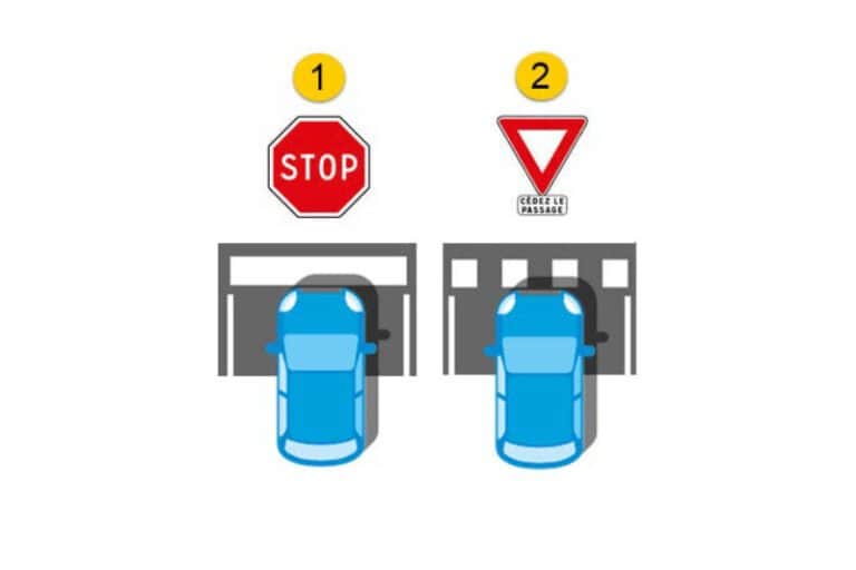 Les Différences entre les Panneaux Stop et Cédez le Passage